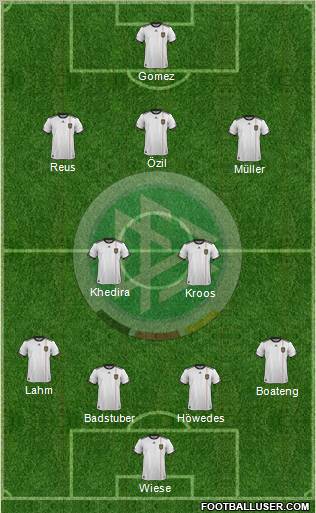 Germany Formation 2012