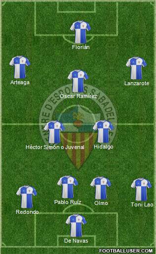 C.E. Sabadell Formation 2012