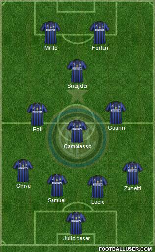 F.C. Internazionale Formation 2012