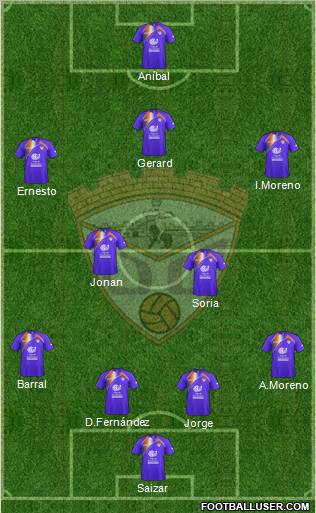 C.D. Guadalajara Formation 2012