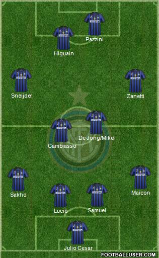 F.C. Internazionale Formation 2012