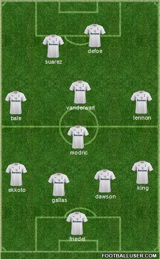 Tottenham Hotspur Formation 2012