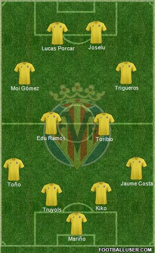 Villarreal C.F., S.A.D. Formation 2012