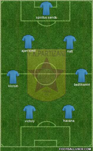 KF Partizani Tiranë Formation 2012
