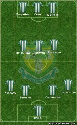 Tom Tomsk Formation 2012