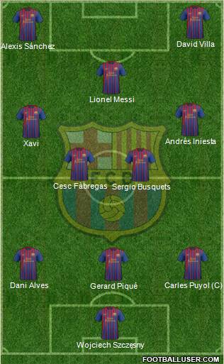 F.C. Barcelona Formation 2012