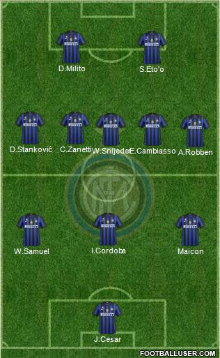 F.C. Internazionale Formation 2012