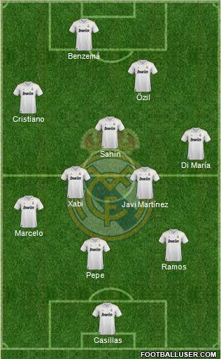 Real Madrid C.F. Formation 2012