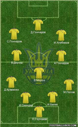 Ukraine Formation 2012
