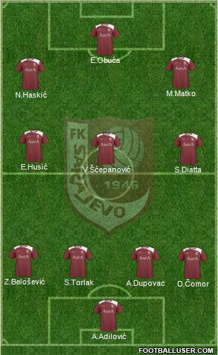 FK Sarajevo Formation 2012