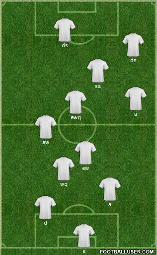 Fifa Team Formation 2012