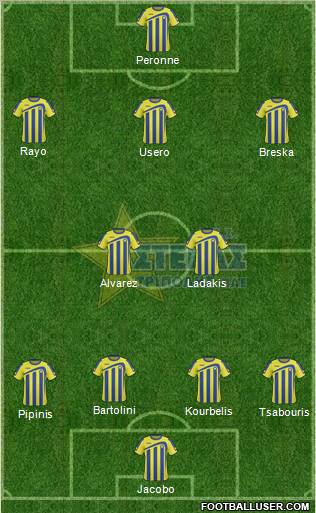 AGS Asteras Tripolis Formation 2012