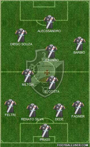 CR Vasco da Gama Formation 2012