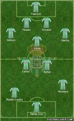 Real Betis B., S.A.D. Formation 2012