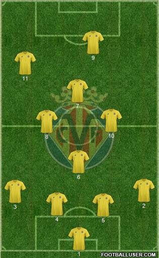 Villarreal C.F., S.A.D. Formation 2012