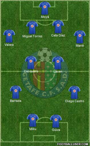 Getafe C.F., S.A.D. Formation 2012