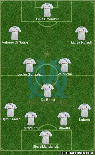 Olympique de Marseille Formation 2012