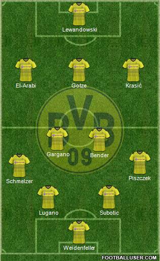Borussia Dortmund Formation 2012