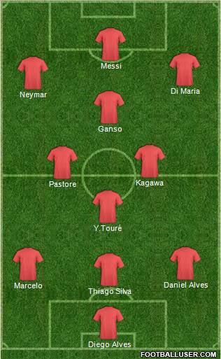 Fifa Team Formation 2012
