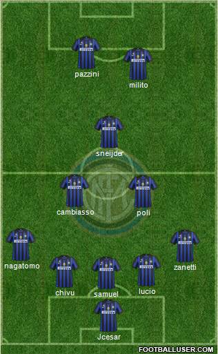 F.C. Internazionale Formation 2012