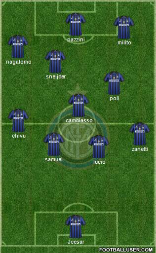 F.C. Internazionale Formation 2012