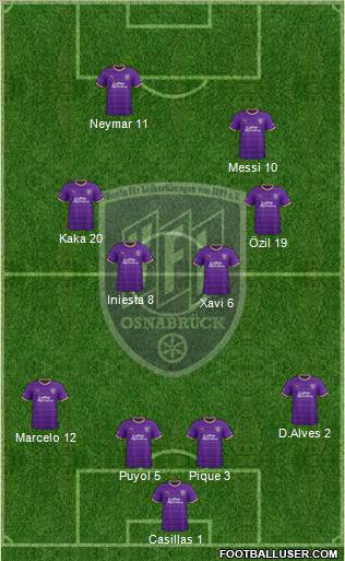 VfL Osnabrück Formation 2012