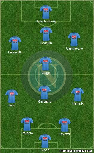 Napoli Formation 2012