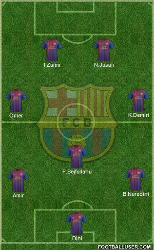 F.C. Barcelona Formation 2012