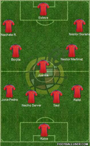Spain Formation 2012