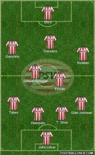 PSV Formation 2012