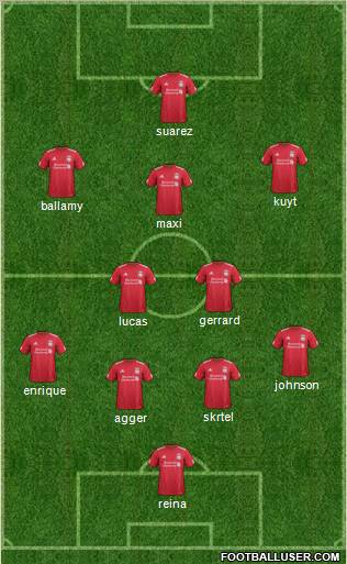 Liverpool Formation 2012