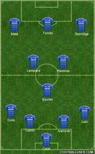 Chelsea Formation 2012