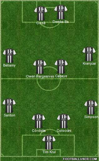 Newcastle United Formation 2012