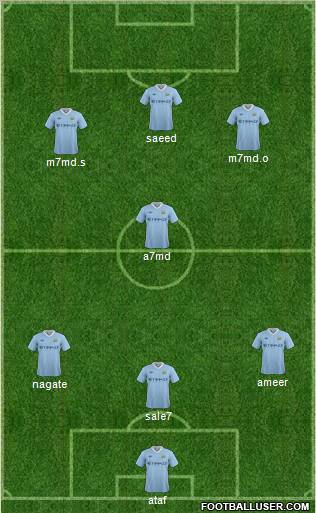 Manchester City Formation 2012