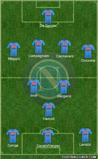 Napoli Formation 2012