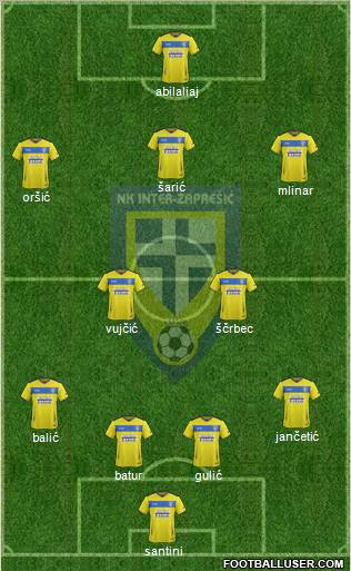 NK Inter (Z) Formation 2012