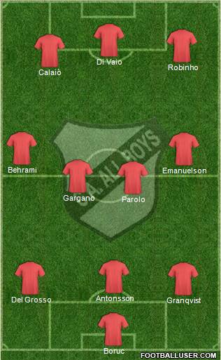 All Boys Formation 2012