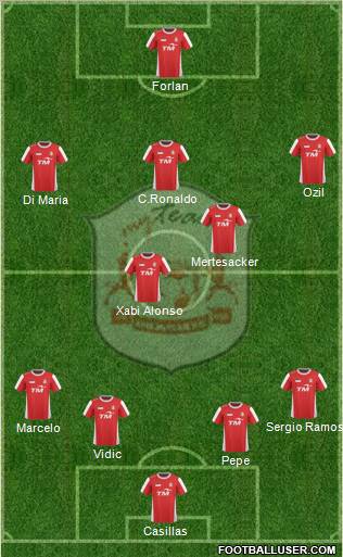 MyTeam Formation 2012