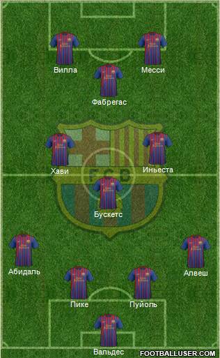F.C. Barcelona Formation 2012