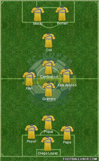 FC Koper Formation 2012