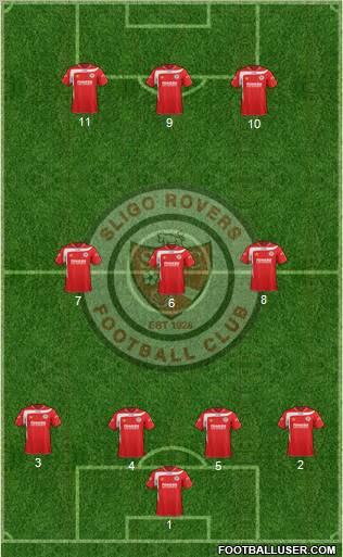 Sligo Rovers Formation 2012