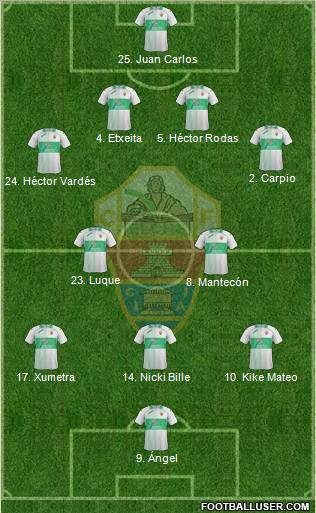 Elche C.F., S.A.D. Formation 2012