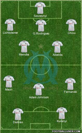 Olympique de Marseille Formation 2012