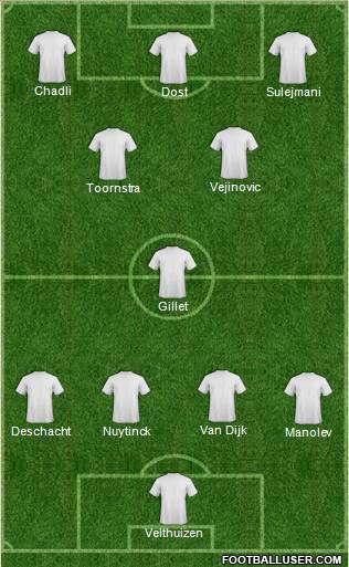 Manchester City Formation 2012