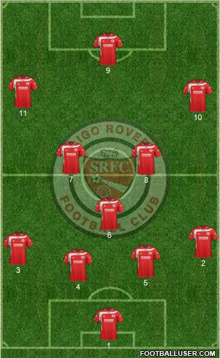 Sligo Rovers Formation 2012