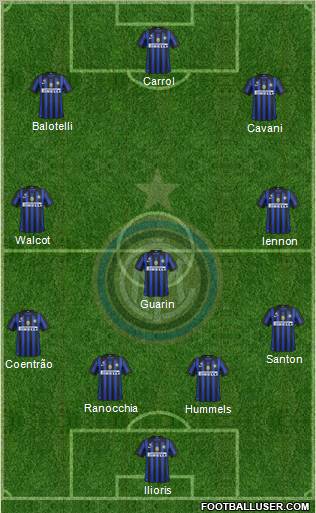 F.C. Internazionale Formation 2012
