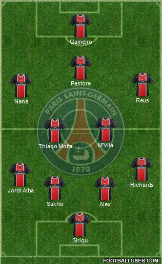 Paris Saint-Germain Formation 2012