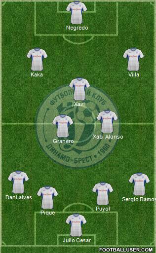 Dinamo Brest Formation 2012