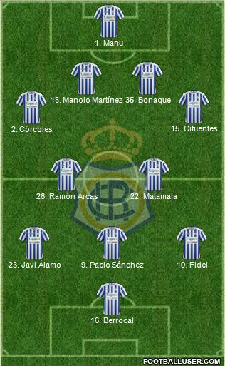 R.C. Recreativo de Huelva S.A.D. Formation 2012