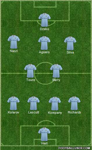 Manchester City Formation 2012